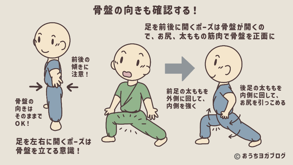 立位のポーズで骨盤を整えるポイントを解説する図解