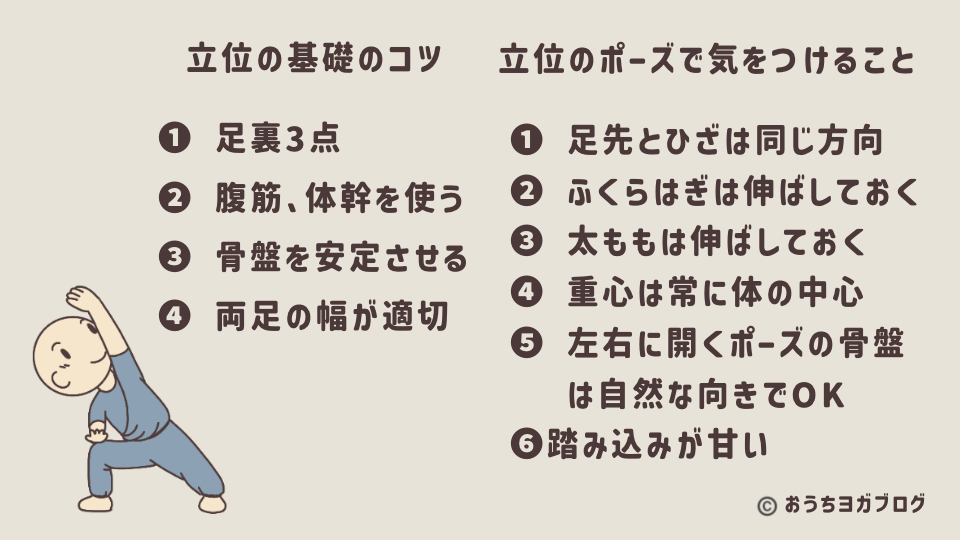 立位ポーズの安定化に役立つ4つのコツと6つの注意点を整理した図