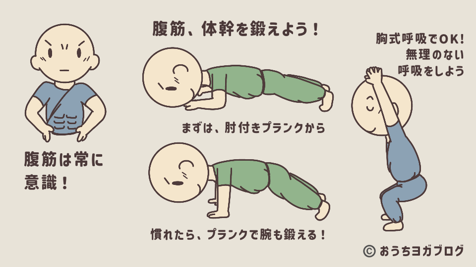体幹と腹筋鍛えて意識すると立位のポーズが良くなる図解