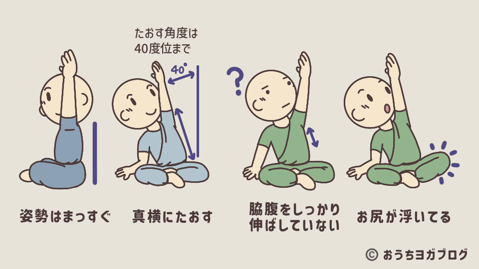 体側を伸ばすポイントのイラスト図解