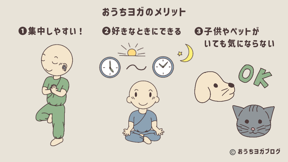 自宅ヨガの3つのメリット(集中しやすい、好きな時間にできる、子供やペットがいてもOK)を表したイラスト