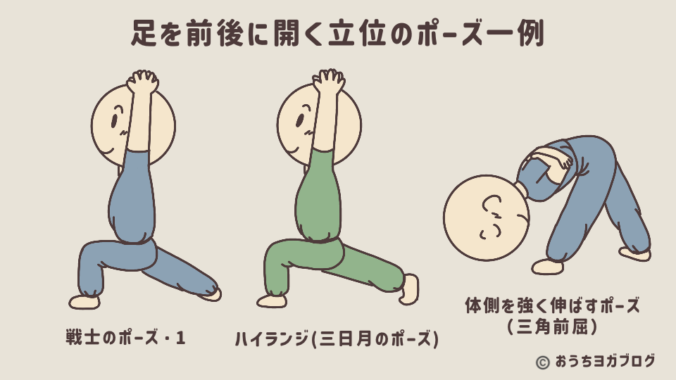 戦士のポーズ1・ハイランジ・三角前屈などの代表的な前後に足を広げる立位のポーズ