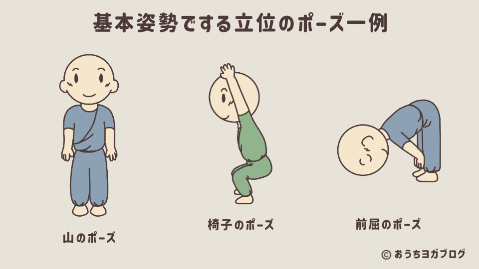 山のポーズ・椅子のポーズ・前屈など基本姿勢から行う立位のポーズ