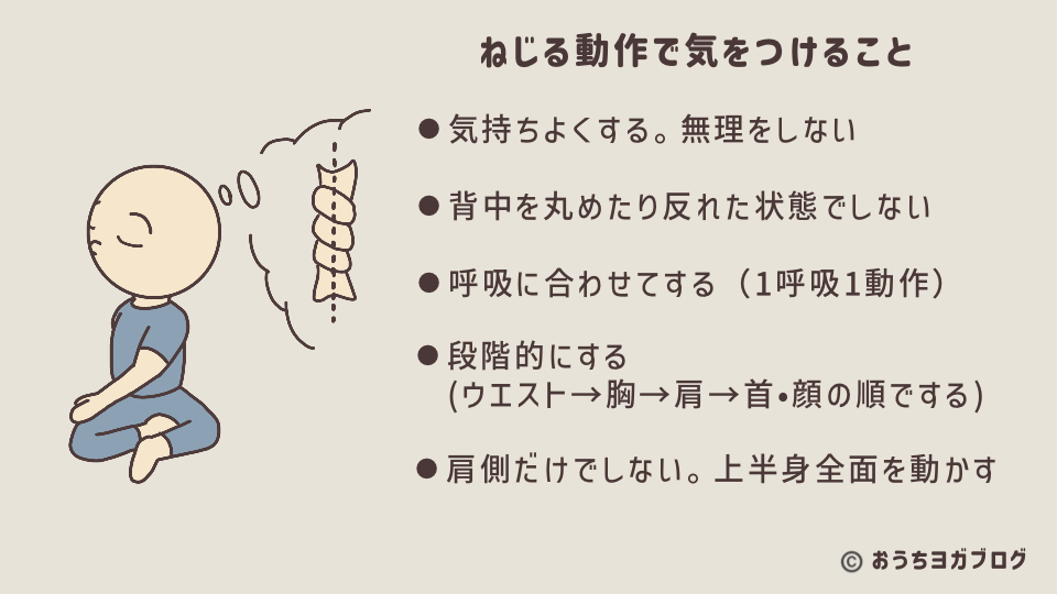 ねじりの際に意識すべき姿勢・呼吸・段階性などをリスト形式でまとめた図解