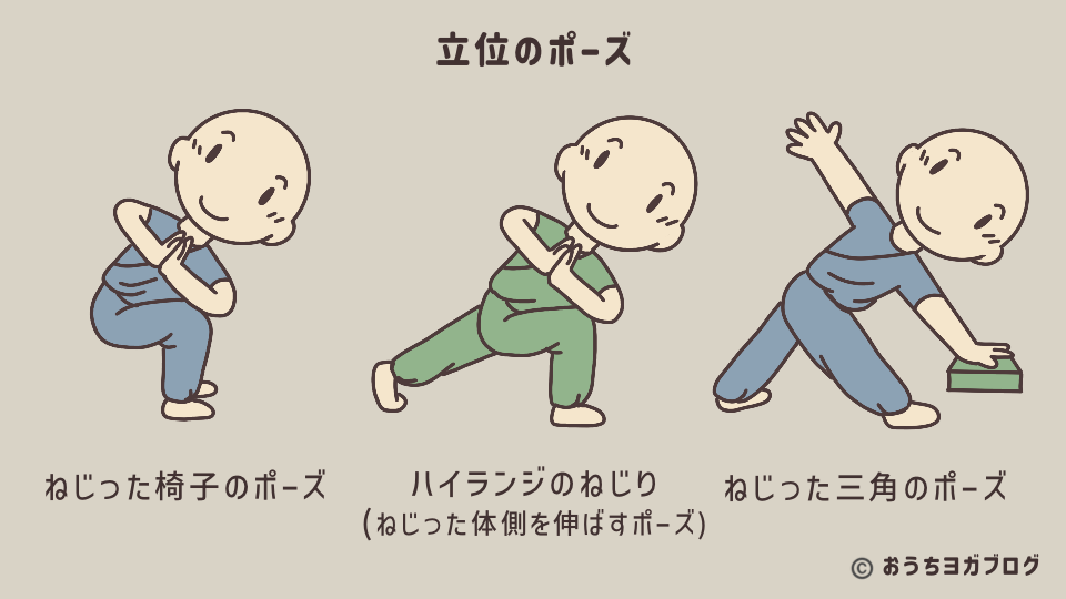 立位でおこなうねじりのポーズを示す図(椅子のポーズ・ハイランジ・三角のポーズ)