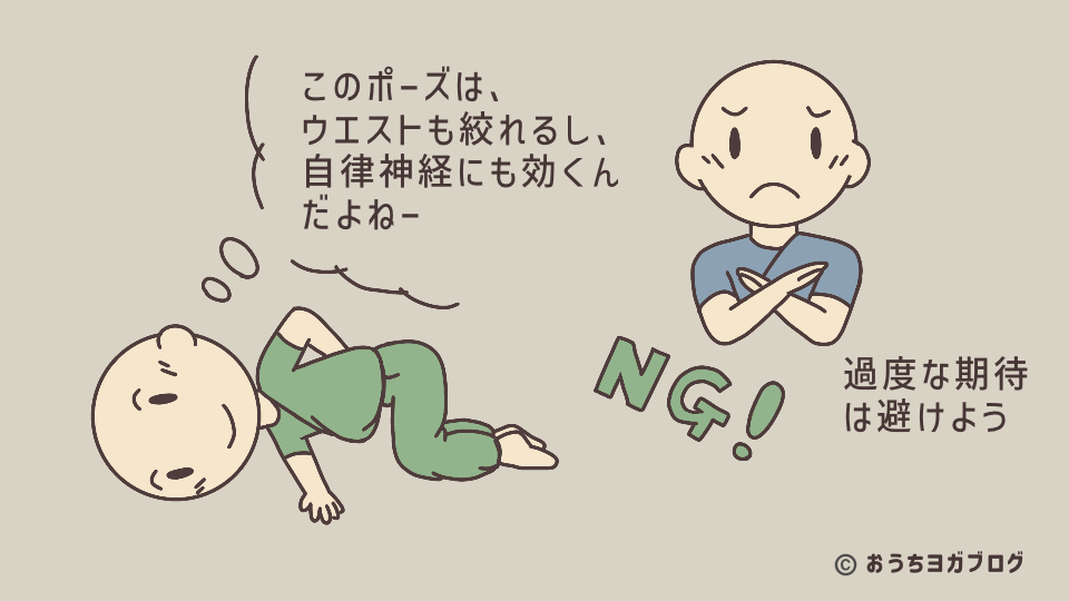 自律神経やウエスト引き締め効果への過度な期待を注意喚起する図