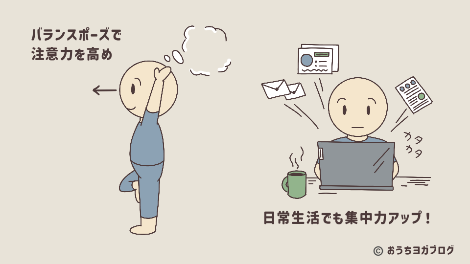 バランスポーズの効果その1・集中力アップ(木のポーズで集中力や注意力を高めると、普段の仕事の作業でも集中力を発揮することを表したイラスト)