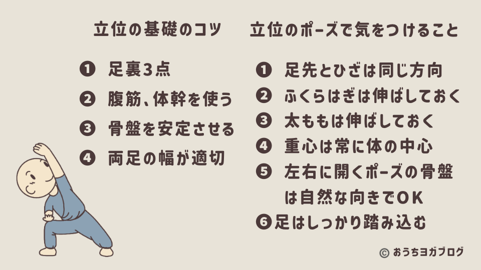 立位ポーズの基礎のコツ4つと、気をつけるポイント6つを一覧にしたまとめの図解