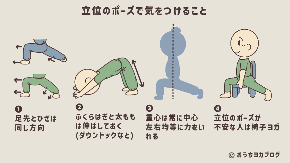 立位ポーズで気をつけたいポイントをイラスト入りで示した図解（足先とひざは同方向、準備運動は必要、重心の位置、椅子をつかってポーズを軽減するなど）