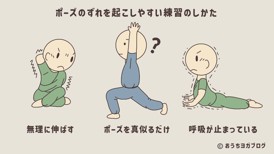 自宅でのヨガの練習で、ついしてしまうよくない習慣３つを表している（無理に伸ばす、ポーズをまねるだけ、呼吸が止まっている）