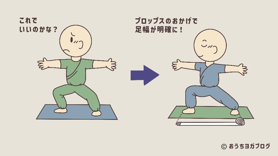 タイトルサムネイルイラスト画像（ヨガプロップスを使わないときと使ったときの比較を描いたもの）