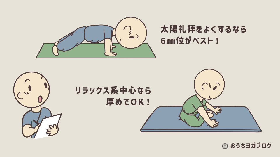 自分のスタイルに合ったヨガマット選びの例を示したイラスト図解