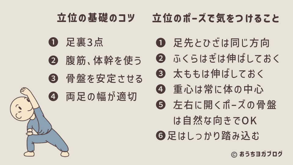 立位ポーズの基礎のコツ4つと、気をつけるポイント6つを一覧にしたまとめの図解