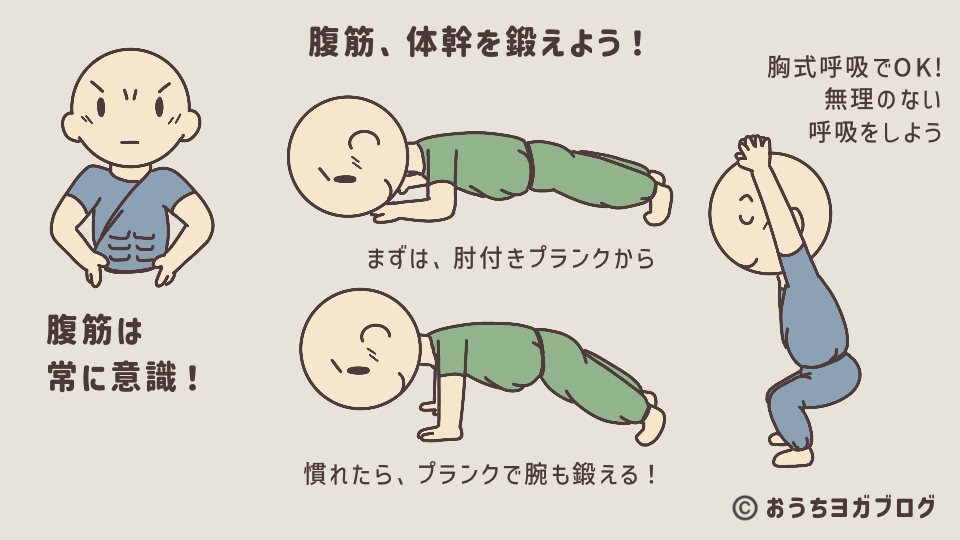 立位のポーズでは欠かせない体幹を鍛えるためのワーク一例を紹介したイラスト図解（プランク、椅子のポーズなど）