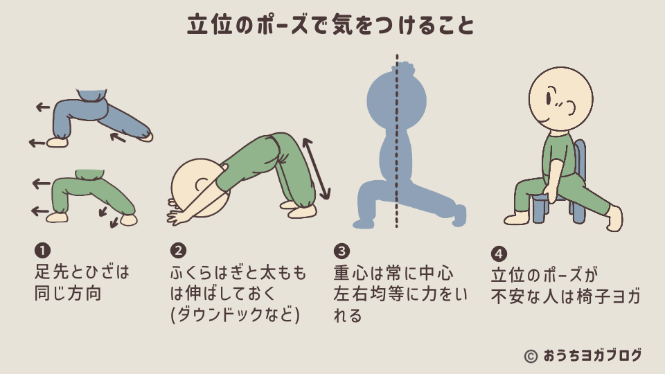 立位ポーズで気をつけたいポイントをイラスト入りで示した図解（足先とひざは同方向、準備運動は必要、重心の位置、椅子をつかってポーズを軽減するなど）