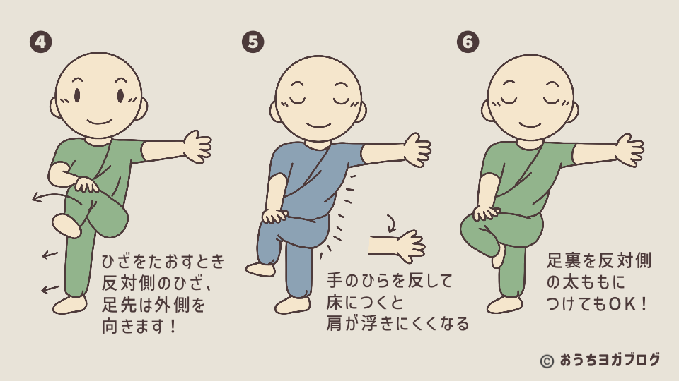 仰向けのワニのポーズ解説図解その2(片ひざを反対側へ倒して上体をねじり、お尻や体側を伸ばす動きを解説したイラスト図解。ひざが床につかなくてもよいことや、足裏を反対側の太ももに置いたバリエーションも紹介している) ひざを横にたおしたときに、反対側のひざ、足先同じ向きに動くことも明記している