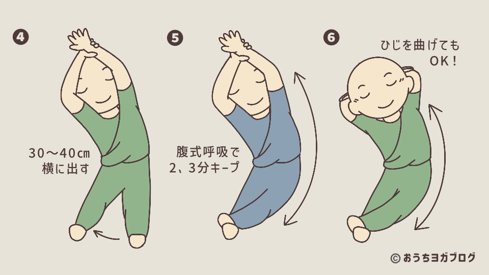 バナナのポーズのイラスト図解（その２）。片足を30〜40cm横にずらし、腹式呼吸で2〜3分キープ。腕を伸ばすのが難しいときはひじを曲げてもOK
