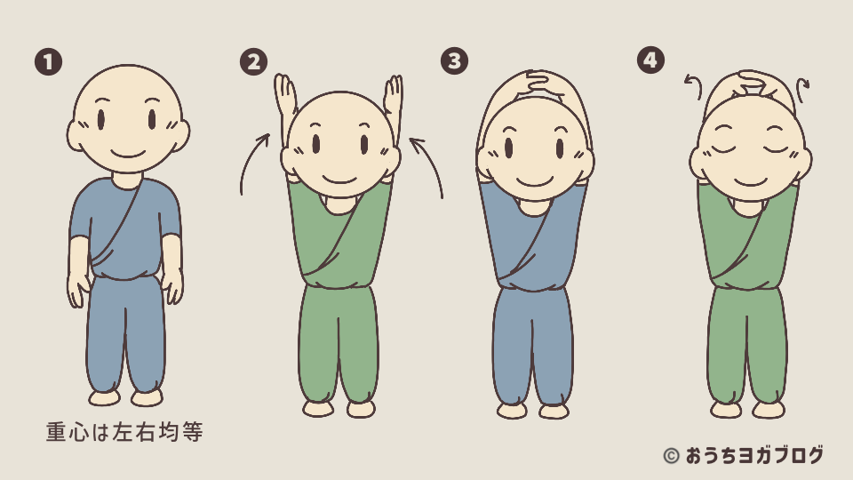 三日月のポーズのイラスト図解（その１）。山のポーズから両手を頭上で組む。重心は左右均等にのせる。
