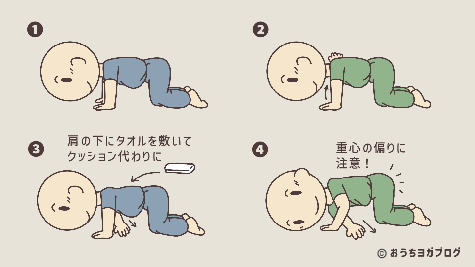 針の糸通しのポーズ解説図解その1(四つ這いから片手を横に開き、上体の下をくぐらせて反対側へ伸ばすまでの動きを4段階で解説したイラスト。肩の下にタオルを敷いてクッション代わりにする方法や、重心が偏らないようにするポイントも示している)