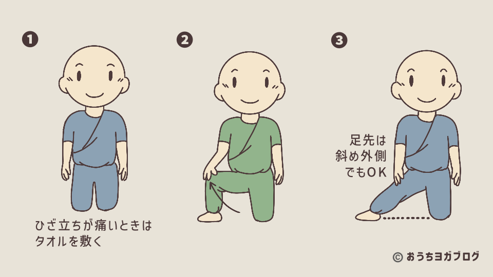 かんぬきのポーズのイラスト図解（その１）。ひざ立ちから片足を横に伸ばす。ひざ立ちが痛いときはタオルを敷き、横に伸ばした足先は斜め外側でもよい