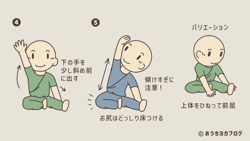 片脚を広げて体側を伸ばすポーズのイラスト図解（その２）。体側を伸ばす側の手を上に持ち上げ、足を開いている側に上体を傾ける。下の手を斜め前に出し、傾けすぎに注意しながらお尻をどっしり床につける。上体をひねって前屈するバリエーションも紹介